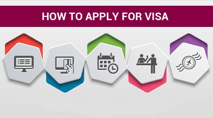 How to apply for a working visa 