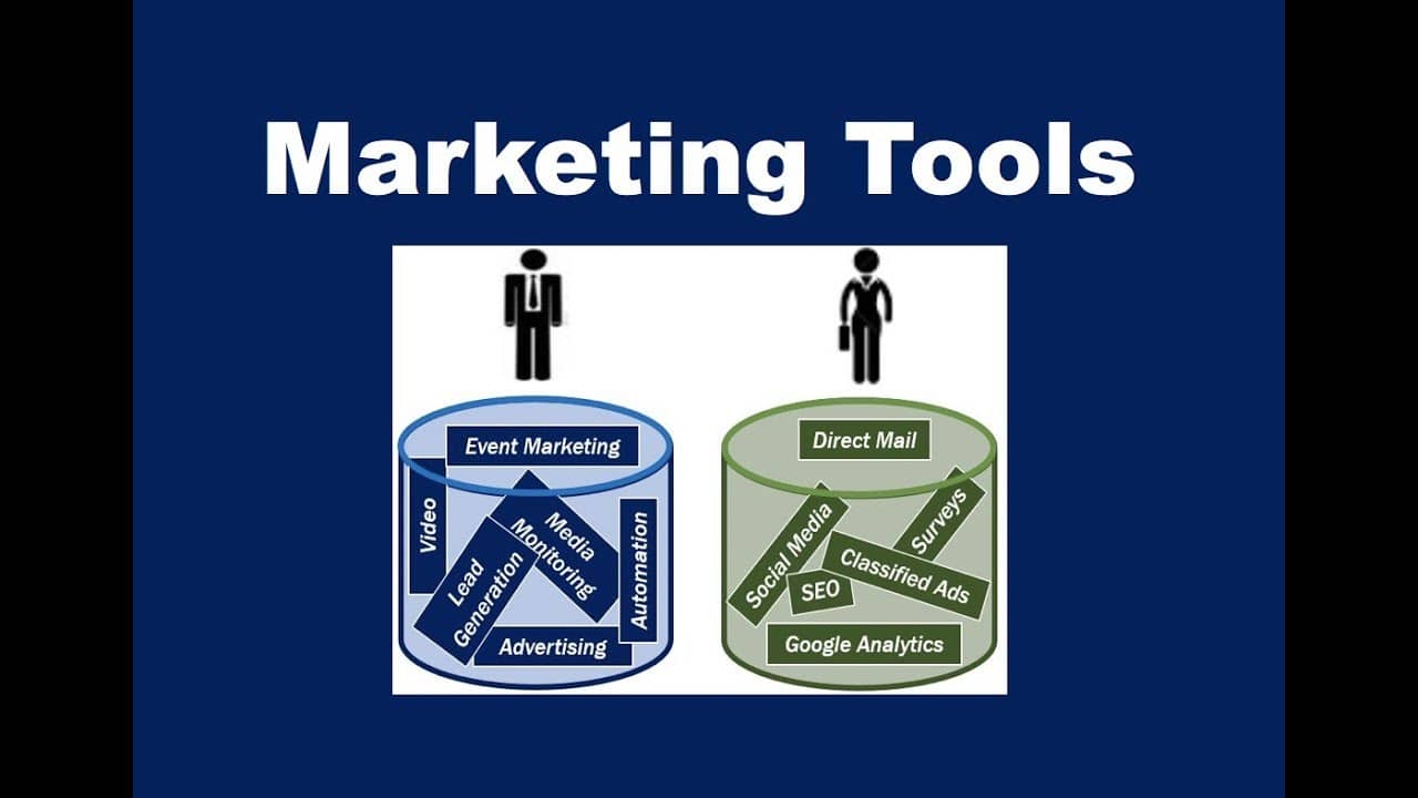 Internet Marketing Tools To Promote Products And Services