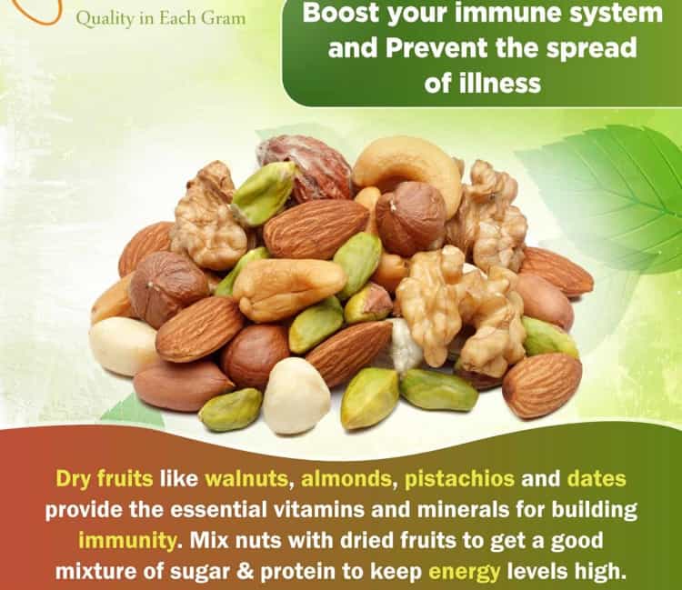 Snacking On nuts And Dry Fruits Reduce Diseases